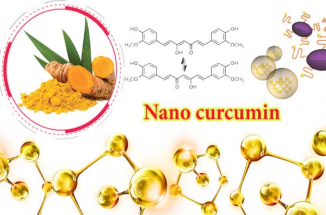 Nano Curcumin giúp tăng cường thẩm thấu vào cơ thể gấp nhiều lần thông thường